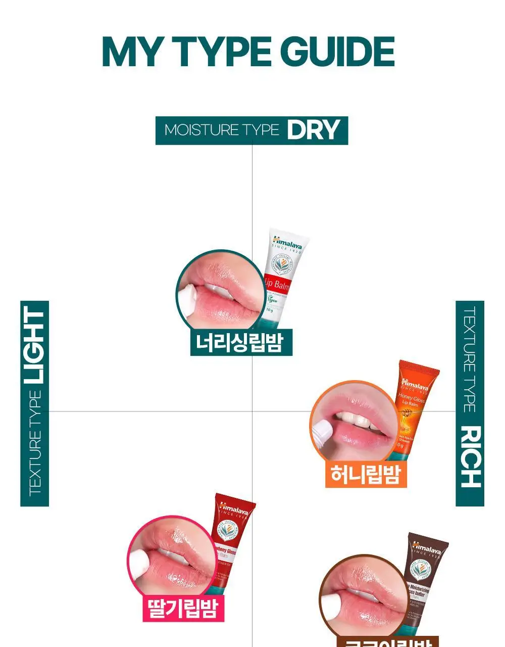 [비건인증]히말라야 립밤 10g 상세페이지 23